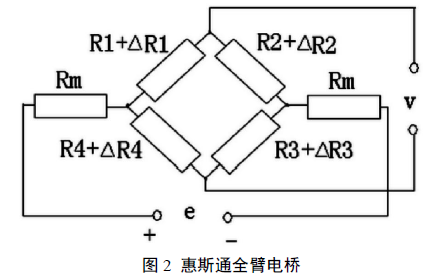 称重模块电路结构图