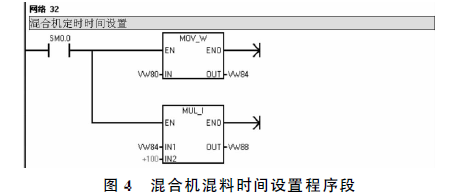 混合机混料时间设置程序段图