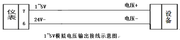 电子称重变送器模拟电压输出口接线原理图