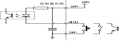 触屏自动定量包装秤仪表开关输入接线原理图